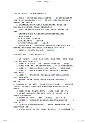 2022年小升初语文复习资料四大名著常考知识点汇总 .pdf