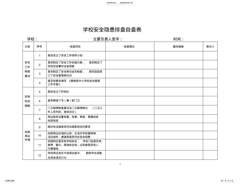 2022年学校安全隐患排查表 .pdf_第1页