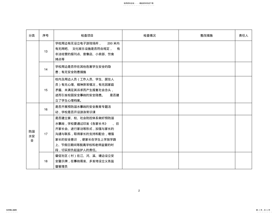 2022年学校安全隐患排查表 .pdf_第2页