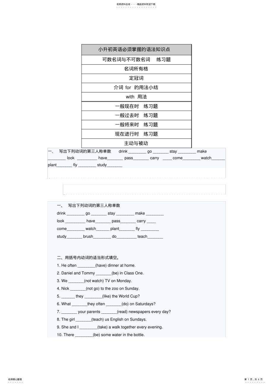 2022年小升初英语必须掌握的语法知识点 .pdf_第1页