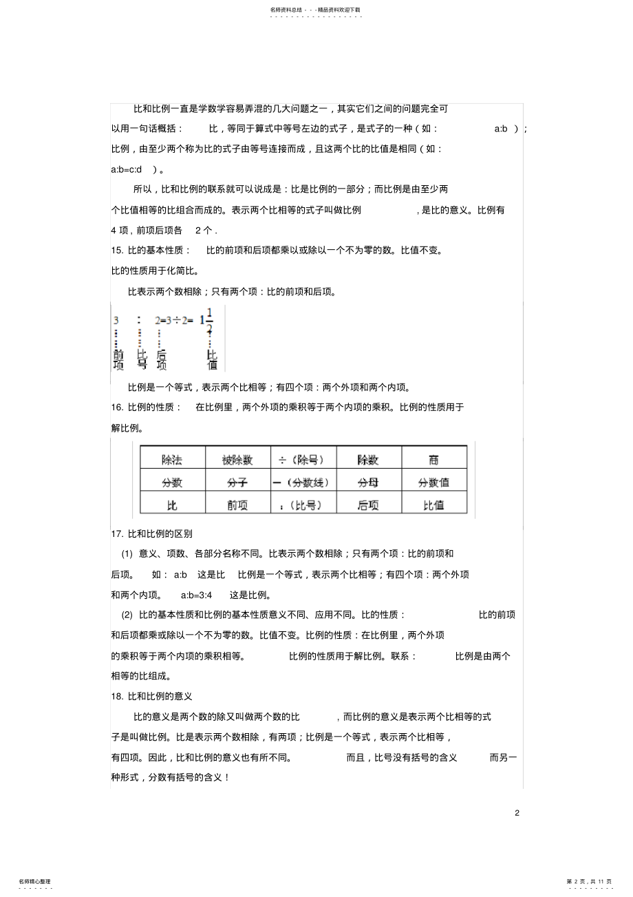 2022年小学六年级数学知识点归纳总结 .pdf_第2页