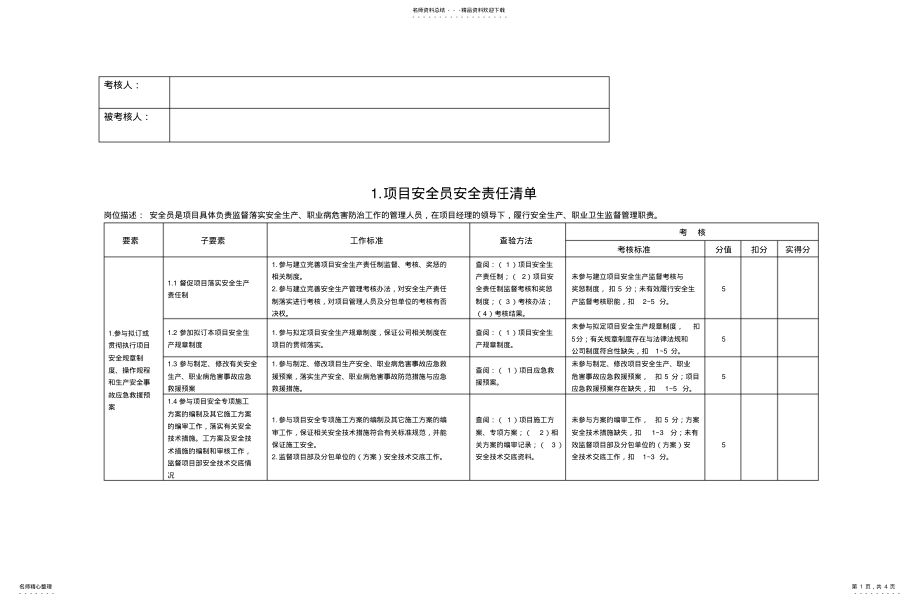 2022年安全员安全责任清单 .pdf_第1页