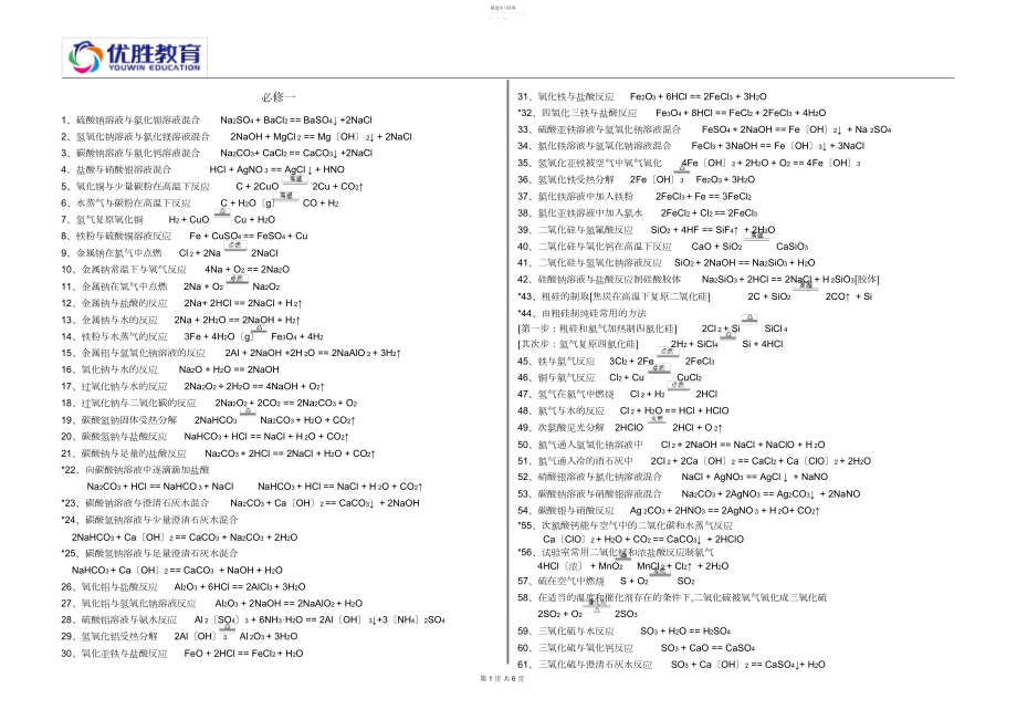 2022年高中所有的化学方程式.docx_第1页