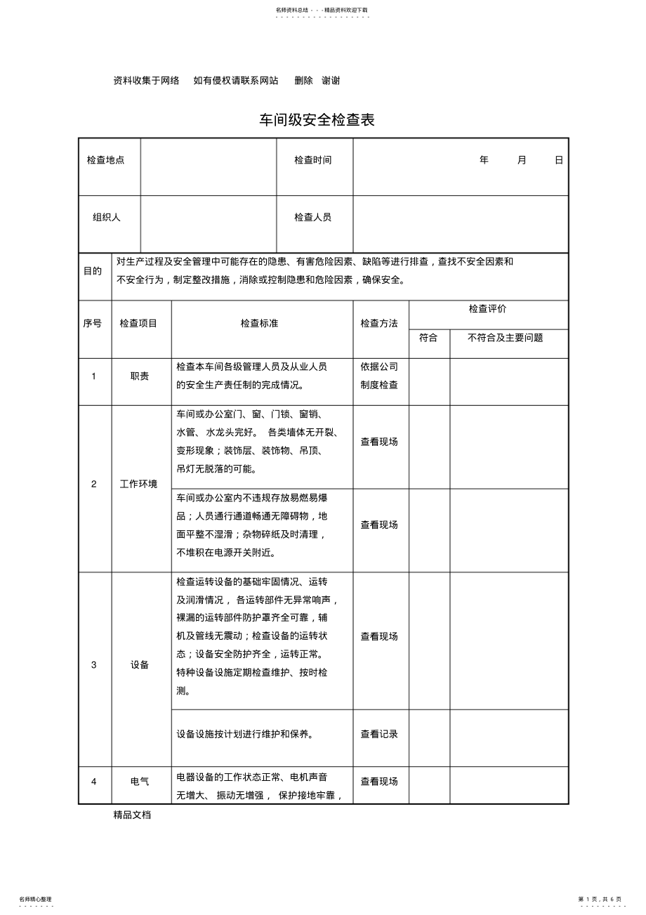 2022年安全生产检查记录表 .pdf_第1页