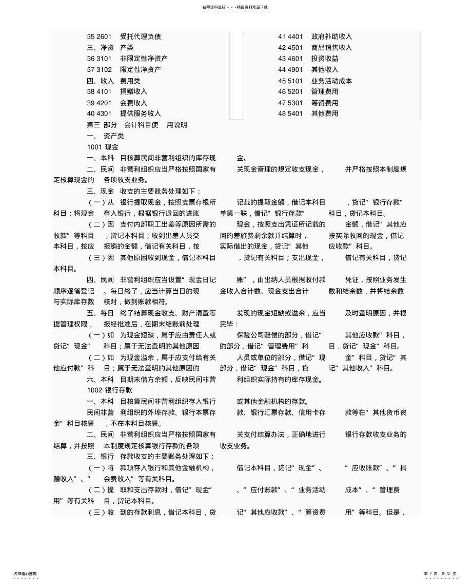 2022年非营利组织会计制度 .pdf_第2页