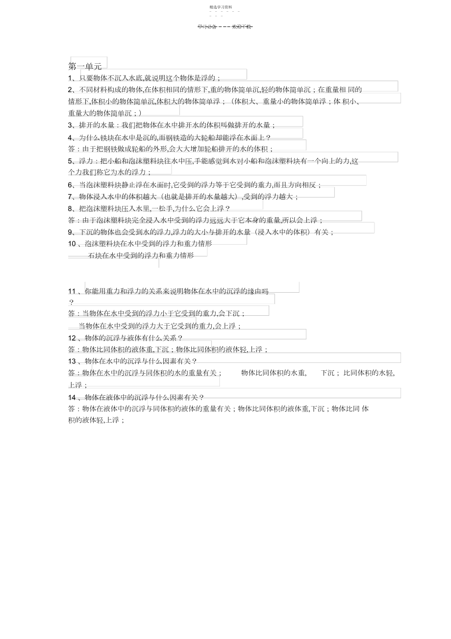 2022年小学科学五年级下册知识点.docx_第1页