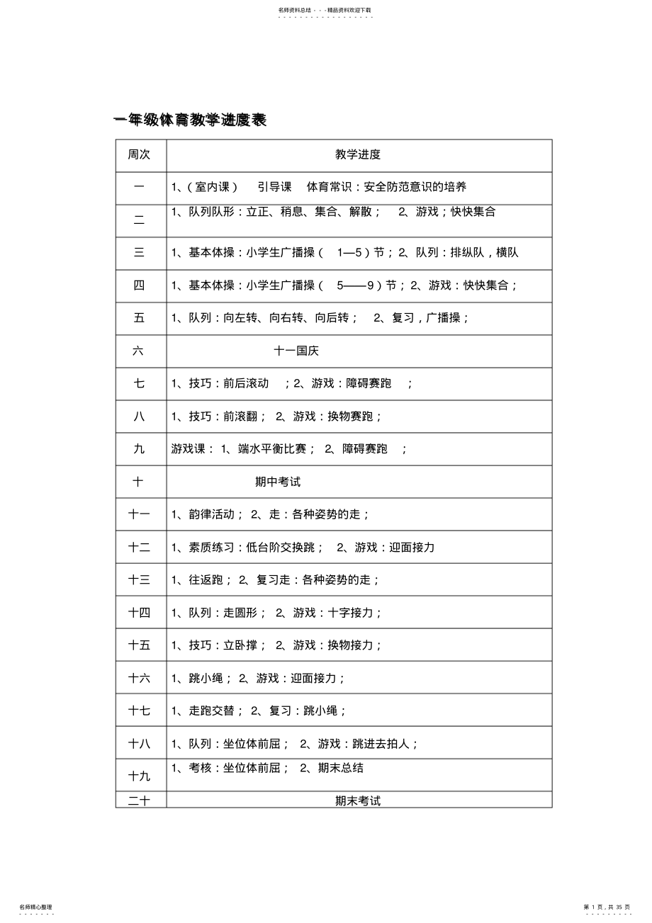 2022年小学一年级全套教案高效课堂导学案 .pdf_第1页