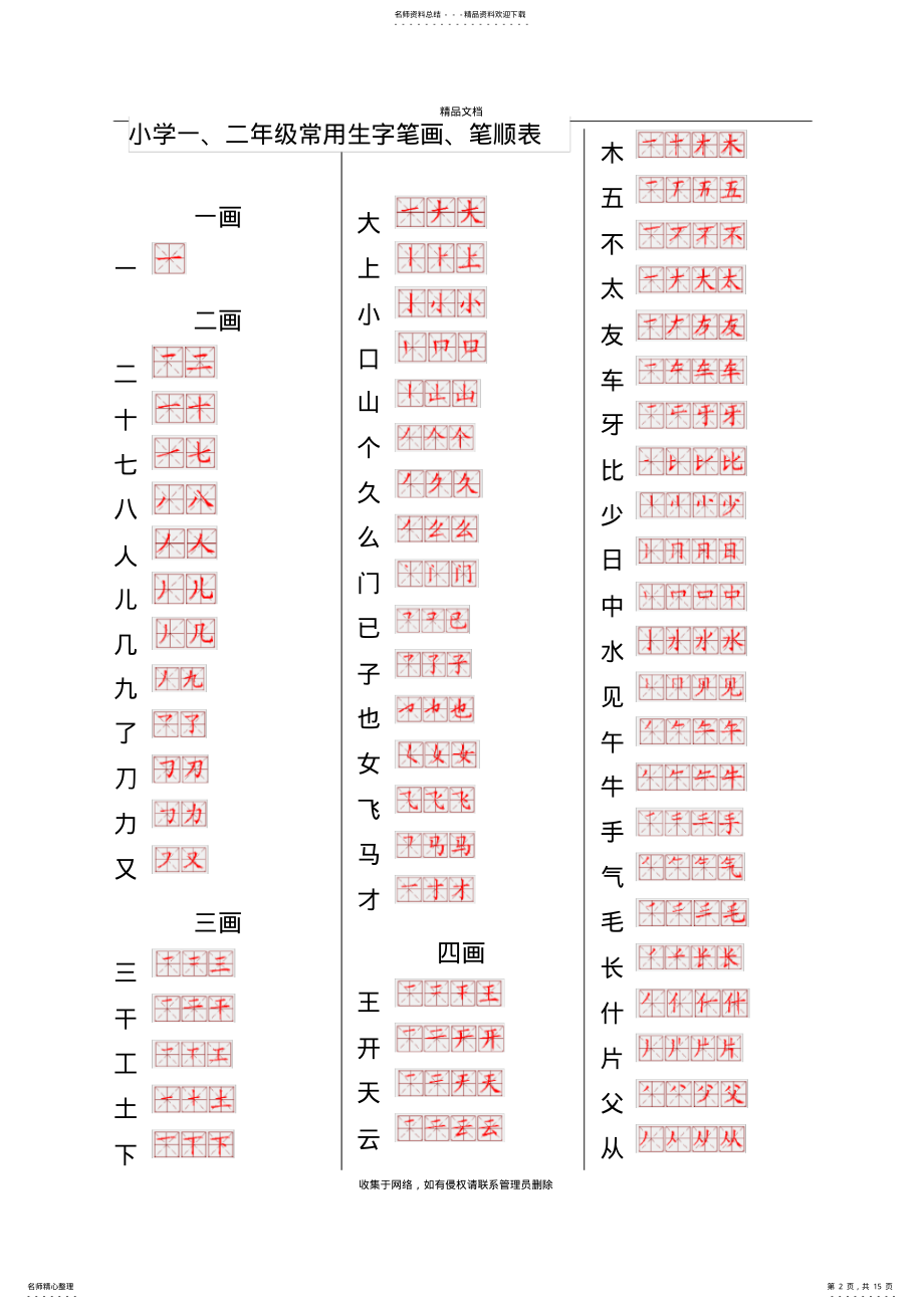 2022年小学一、二年级常用生字笔画笔顺讲解学习 .pdf_第2页