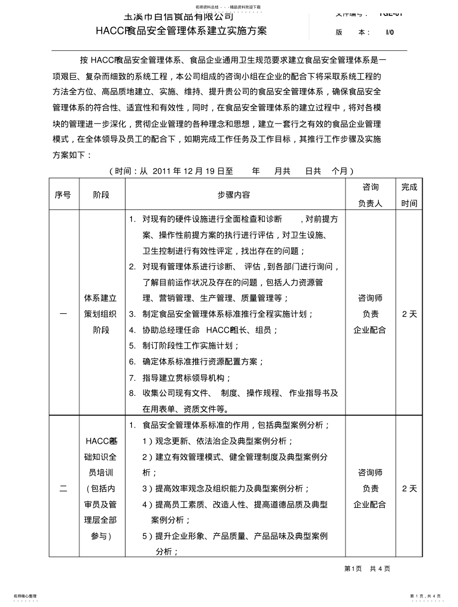 2022年食品安全管理体系HACCP建立实施方案 .pdf_第1页