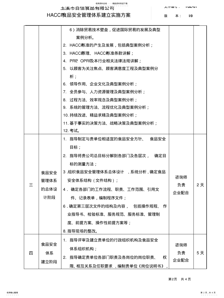 2022年食品安全管理体系HACCP建立实施方案 .pdf_第2页