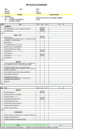 053.餐饮分店汉源东方餐厅联盟规范管理 07食品安全 食品安全检查表.xls