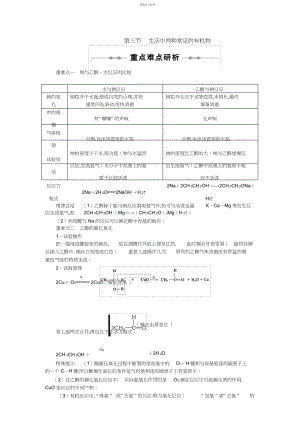 2022年高中化学必修二期末知识点精华总结.docx