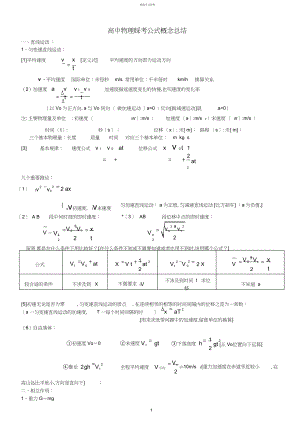 2022年高中物理会考公式及知识点总结4.docx