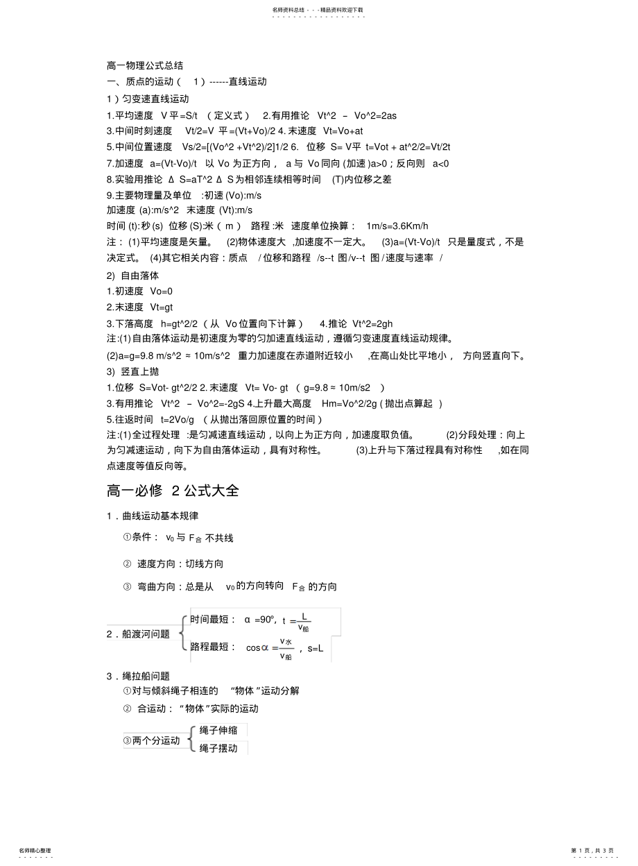 2022年高一物理所有公式大全 .pdf_第1页