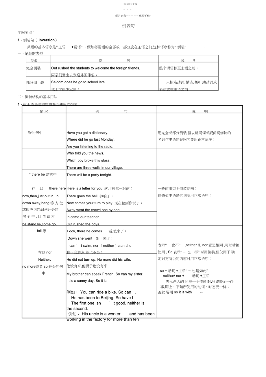 2022年高中英语倒装句练习及答案.docx_第1页