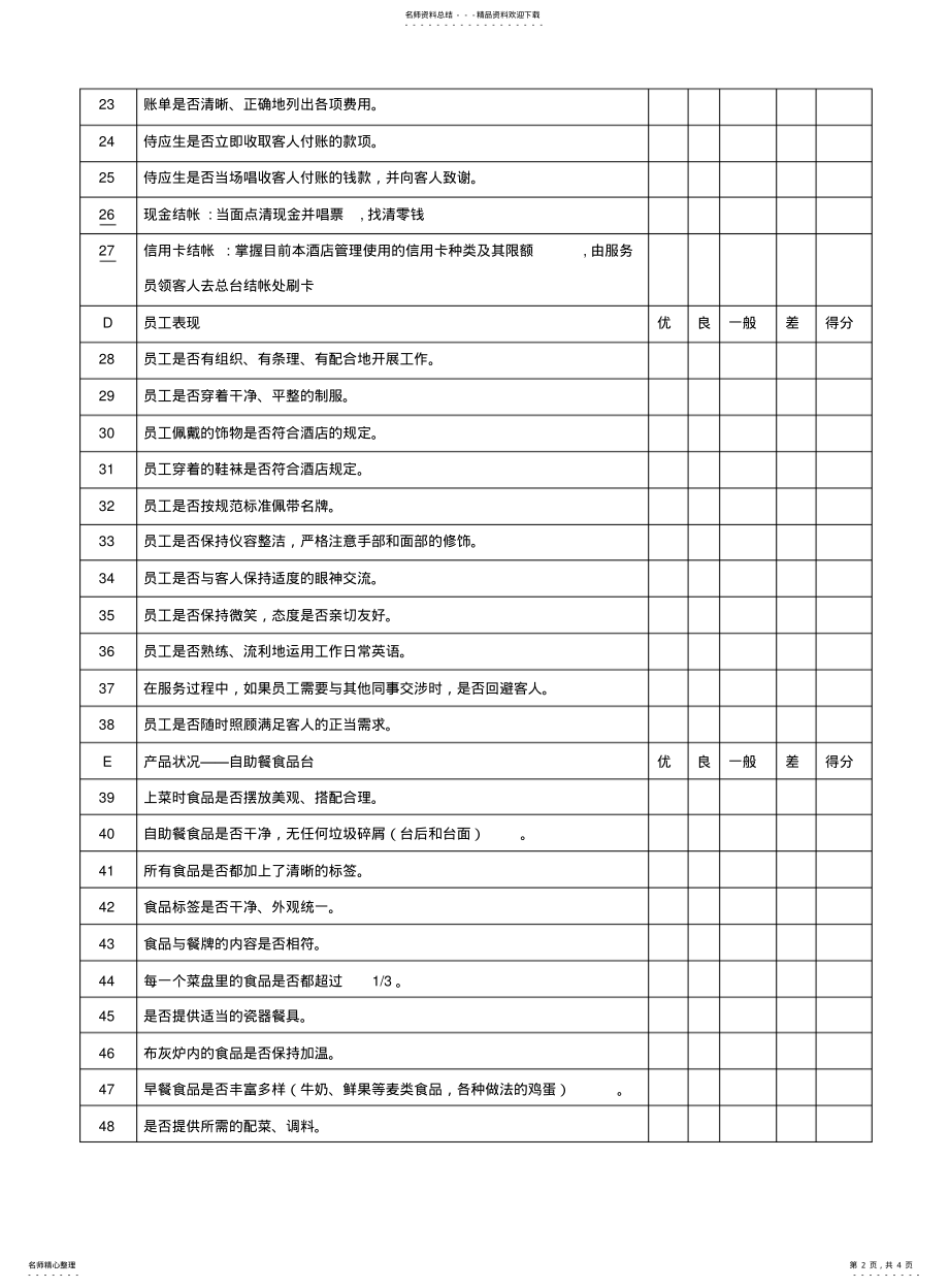 2022年餐饮部早餐自助早餐服务标准 .pdf_第2页