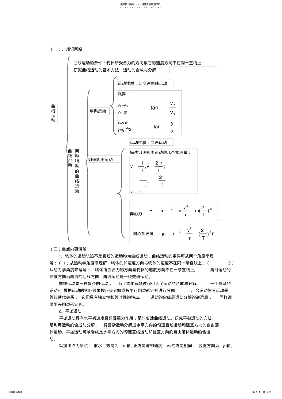 2022年高一曲线运动复习课LXL .pdf_第1页