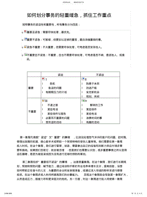 2022年如何划分事务的轻重缓急 .pdf