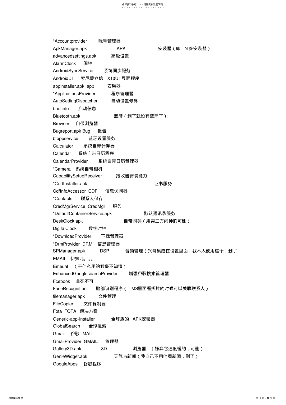 2022年安卓内置APK程序中英文对照表-方便大家给系统瘦身 .pdf_第1页