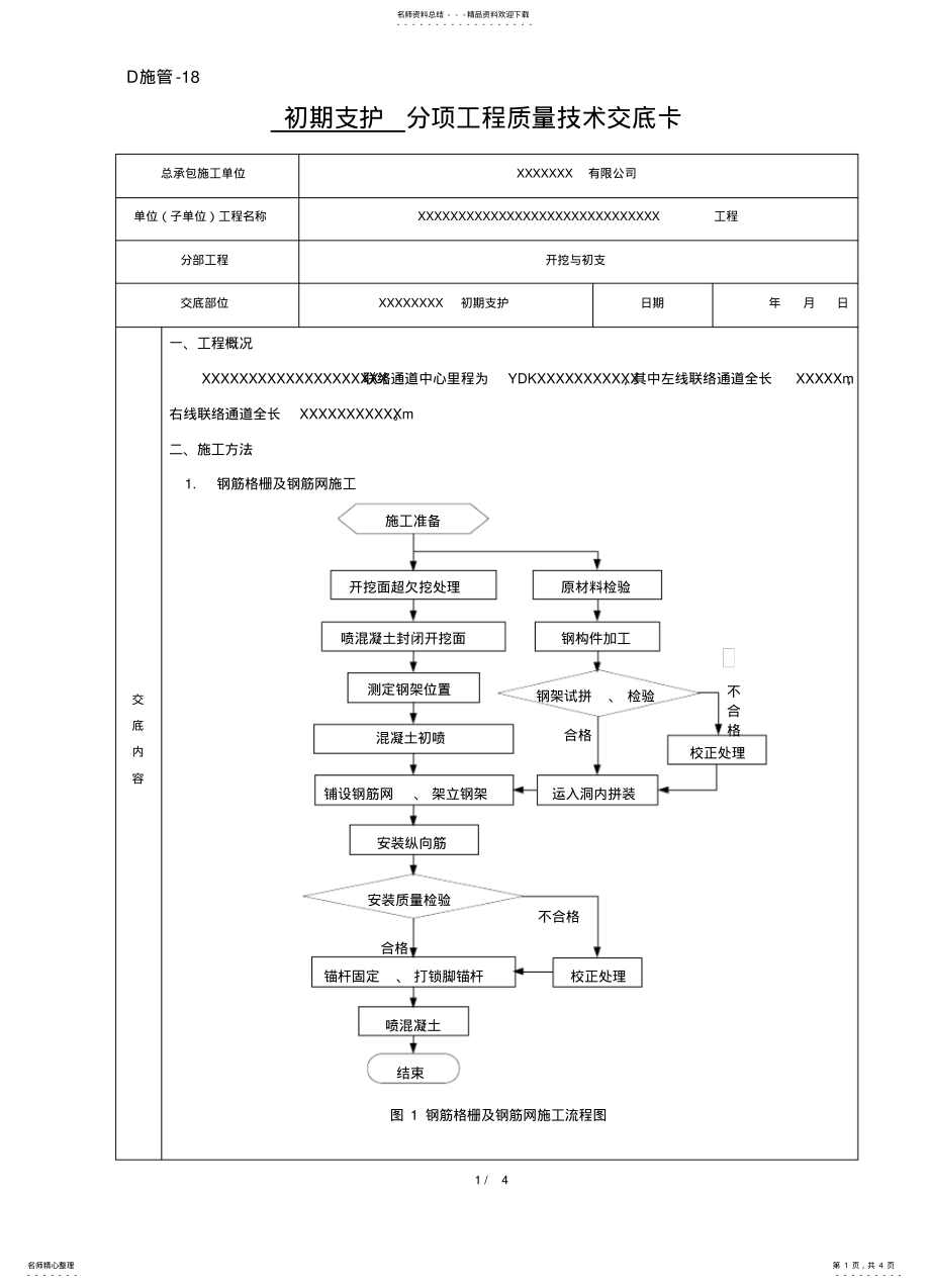 2022年隧道初支施工技术交底 .pdf_第1页