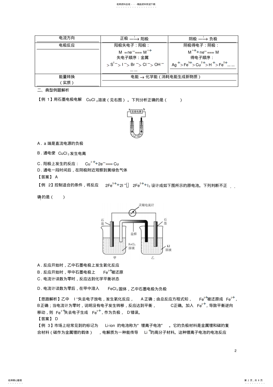 2022年高三化学二轮复习指导第二部分基本理论专题四电化学 .pdf_第2页