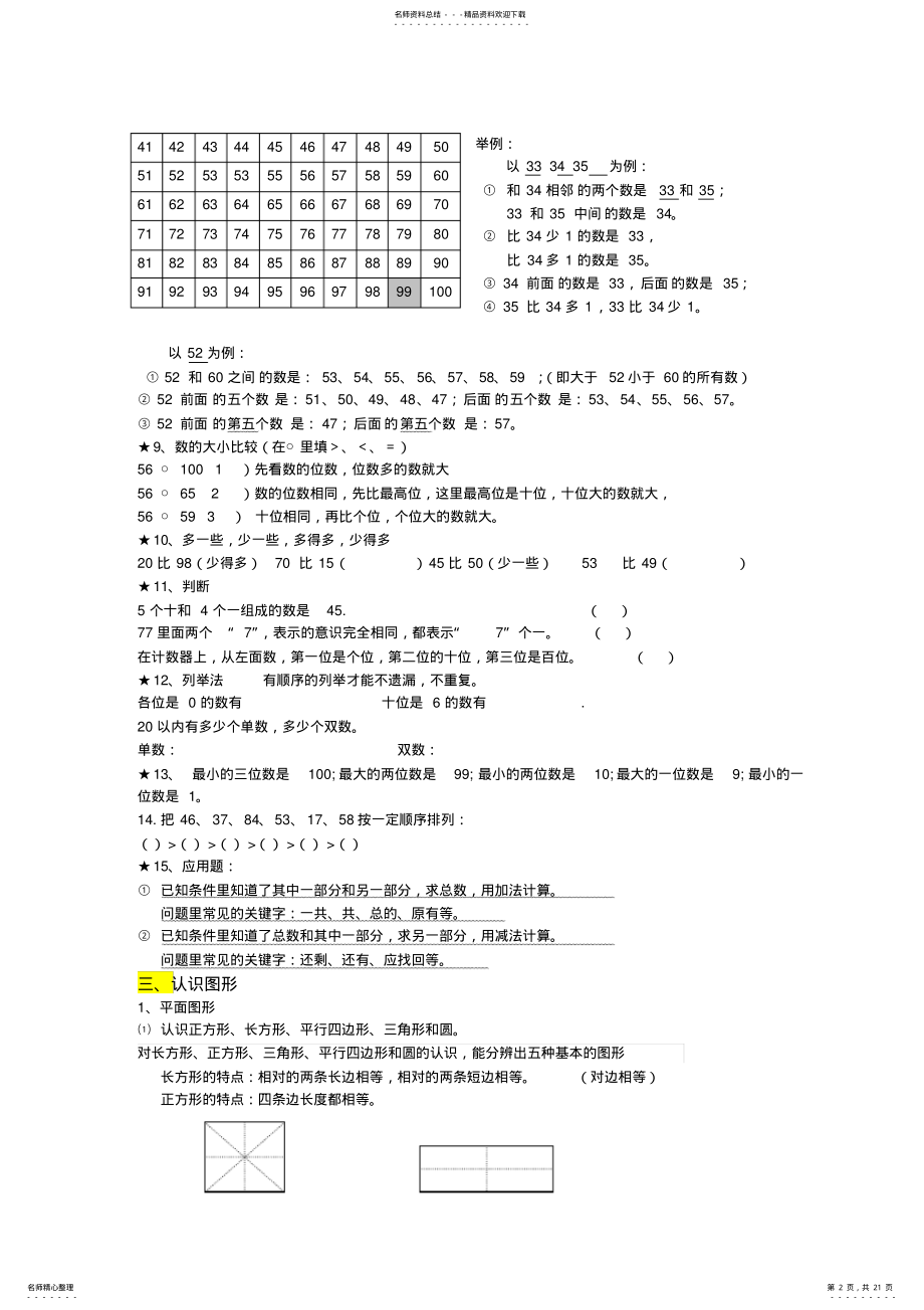 2022年青岛版一年级数学下册知识点归纳总结 2.pdf_第2页