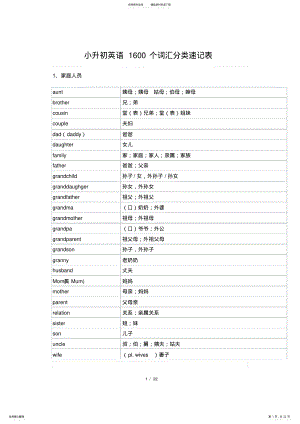 2022年小升初英语单词汇总,推荐文档 .pdf