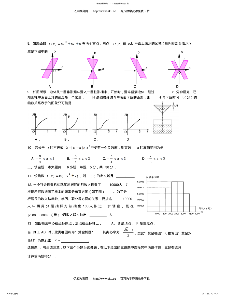 2022年高三文科数学精编模拟题 .pdf_第2页