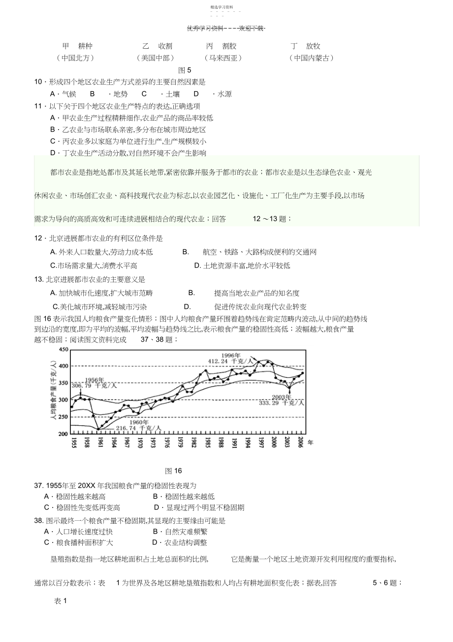 2022年高三地理复习----农业选择题.docx_第2页