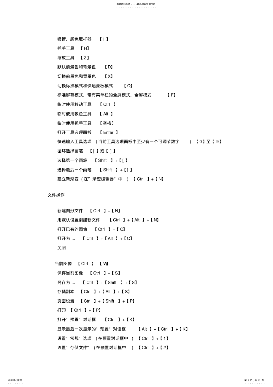 2022年常用Photoshop的系统快捷键大全 .pdf_第2页