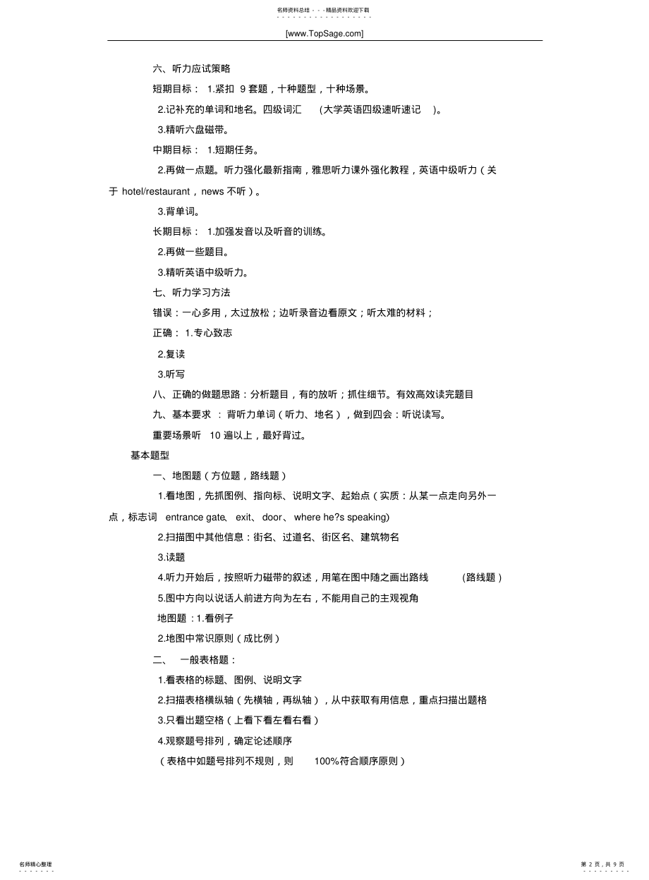 2022年雅思听力笔记完整版 .pdf_第2页