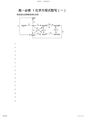 2022年高一必修化学方程式默写 .pdf
