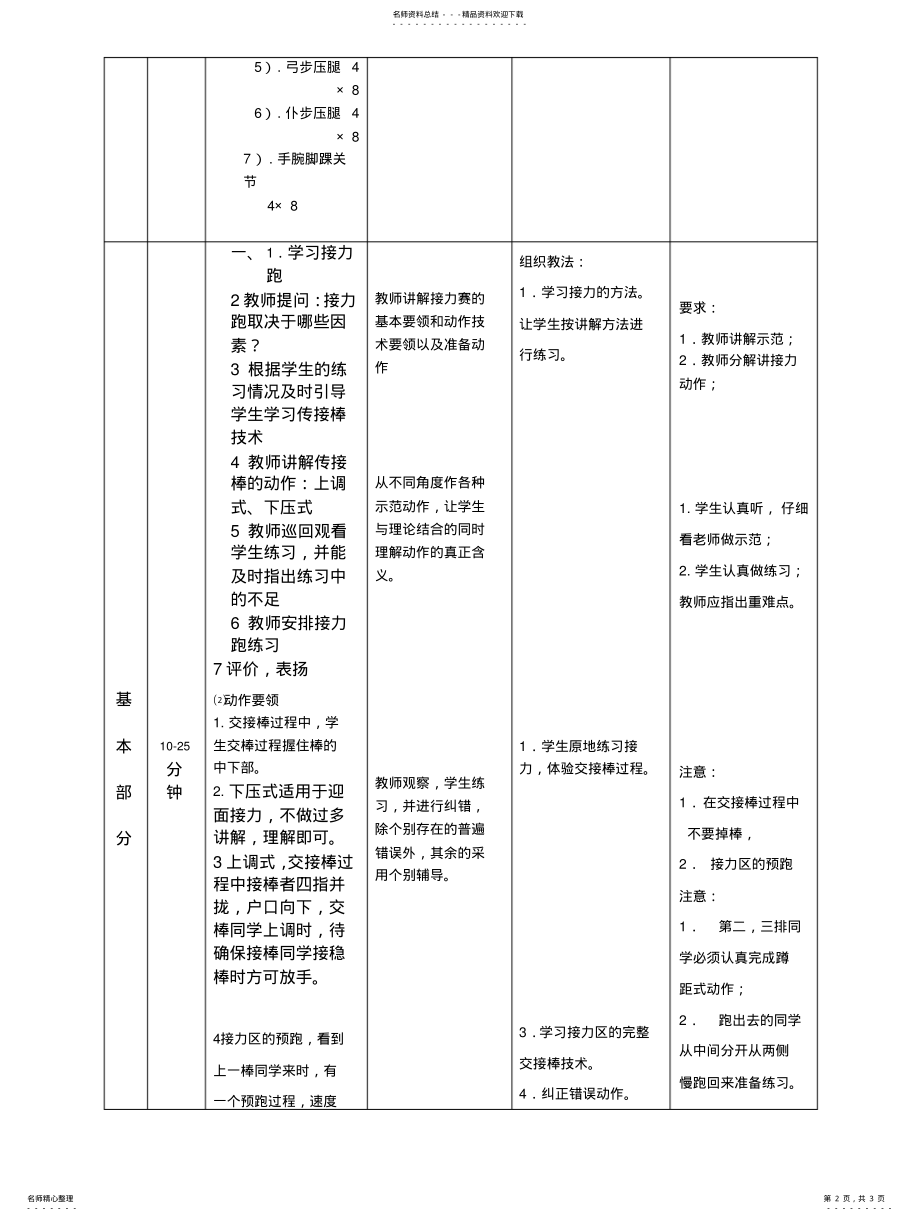 2022年高中接力跑教案 .pdf_第2页