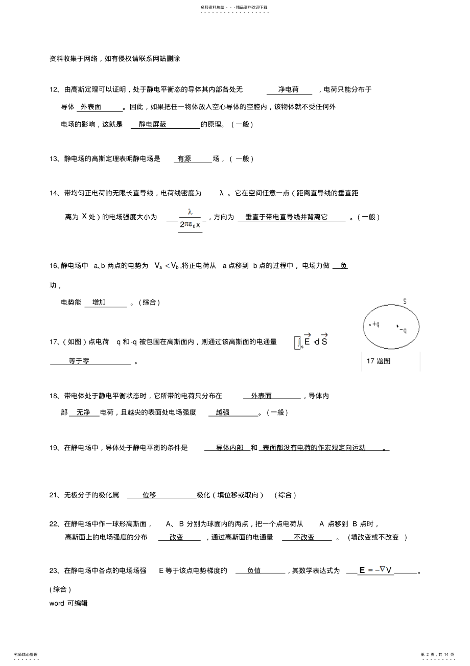 2022年大学物理第章电场题库答案讲解学习 .pdf_第2页