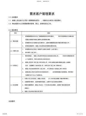 2022年需求客户管理要求 .pdf