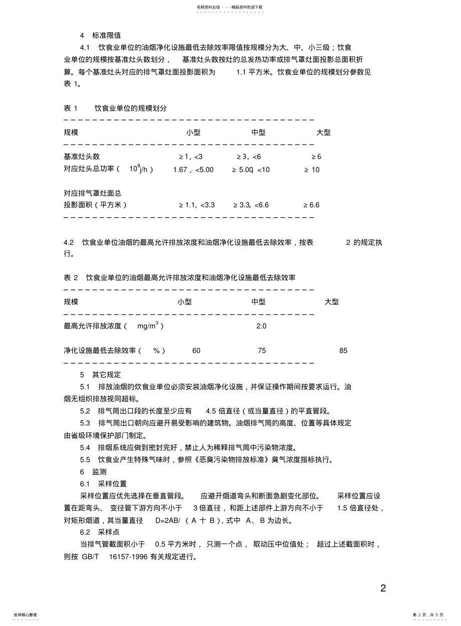 2022年饮食业油烟排放标准 .pdf_第2页