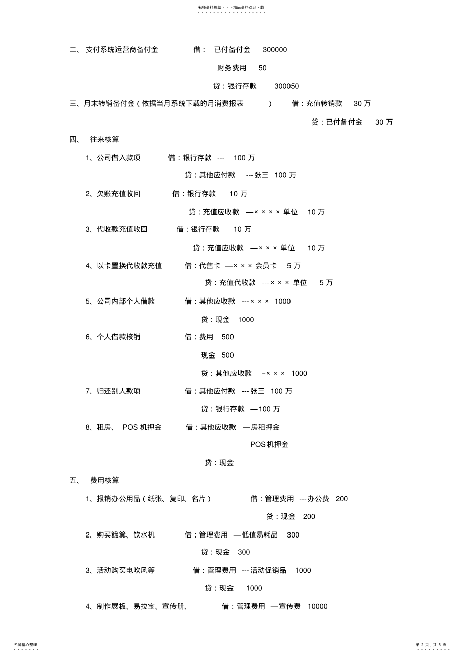 2022年预付卡业务财务会计分录 .pdf_第2页