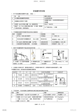 2022年高中化学实验题专项训练 .pdf