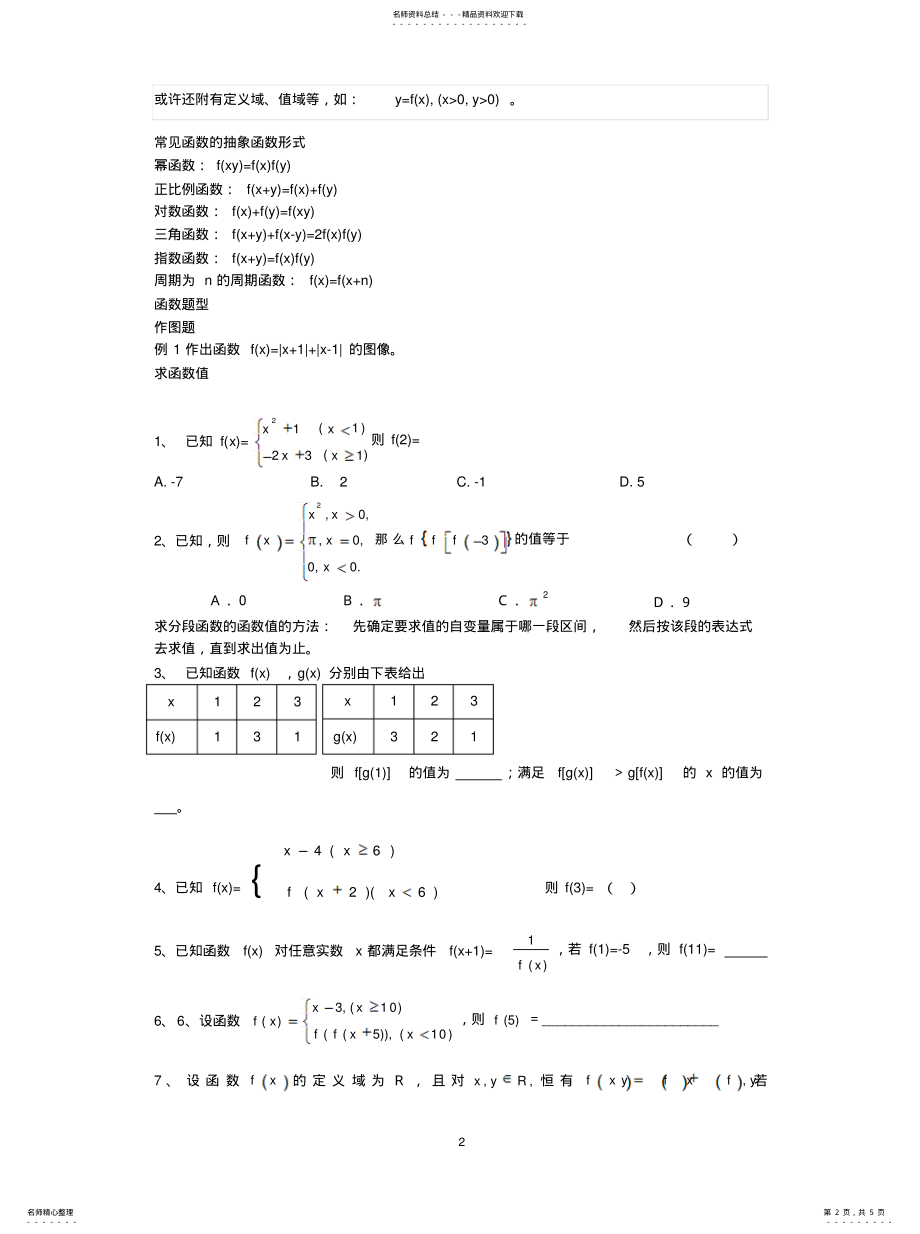 2022年常见函数解析式的形式 .pdf_第2页