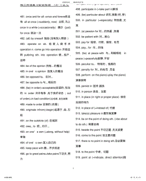 2022年高三英语复习必会短语个之七 .pdf