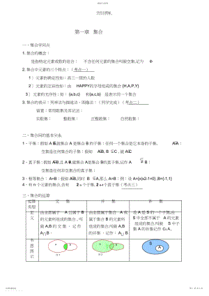 2022年集合函数知识点--课件一.docx