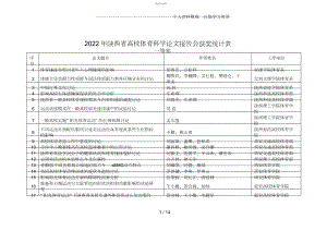 2022年陕西高校体育科学论文报告会获奖统计表.docx