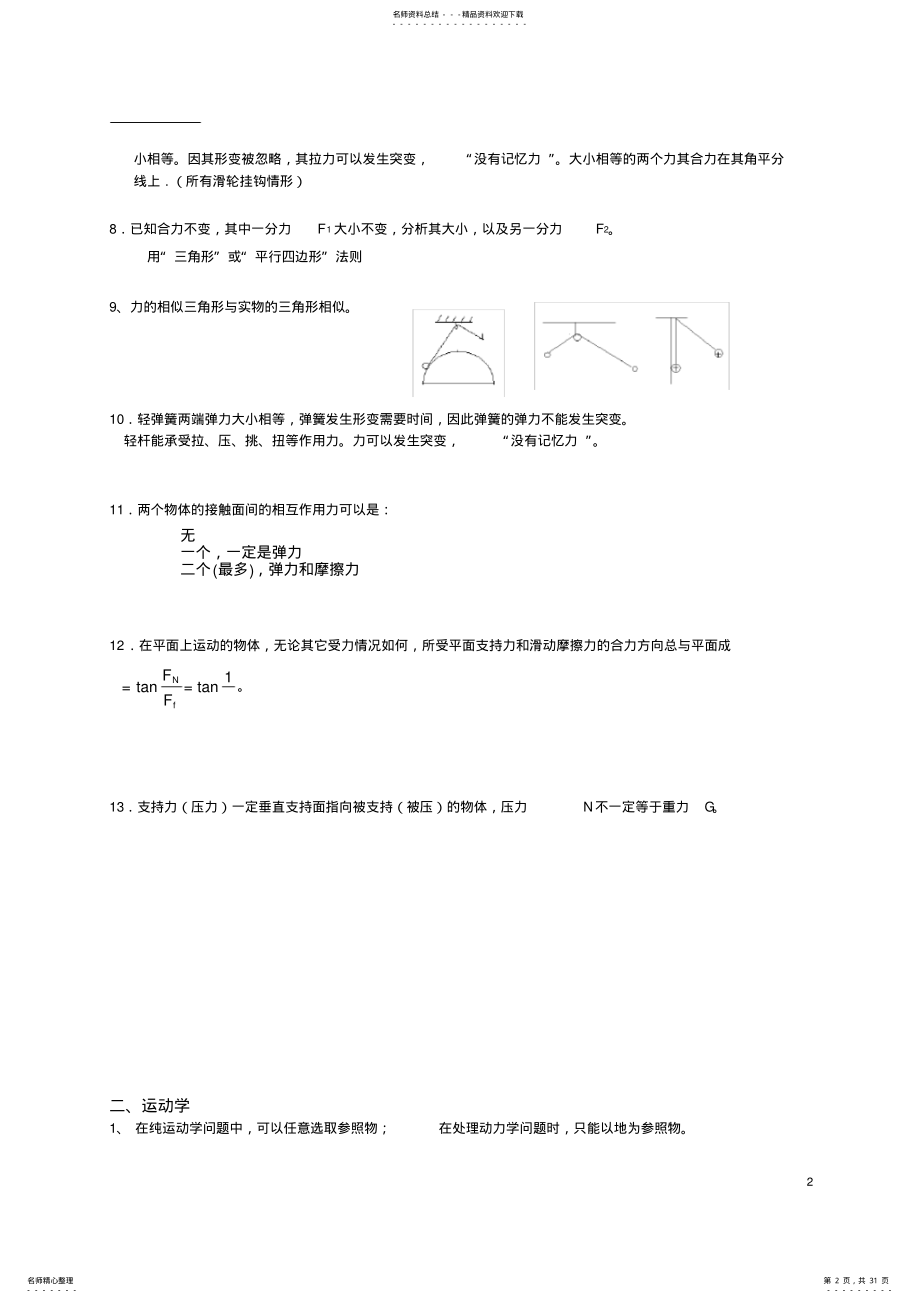 2022年完整word版,高中物理二级结论整理 .pdf_第2页