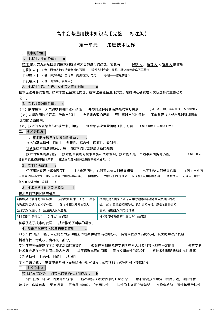 2022年高中会考通用技术知识点 3.pdf_第1页