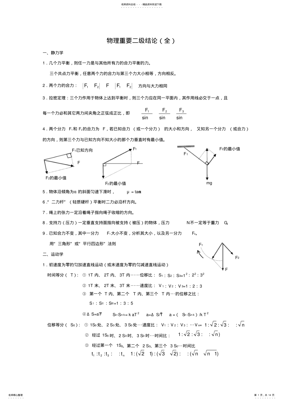 2022年高中物理重要二级结论 .pdf_第1页