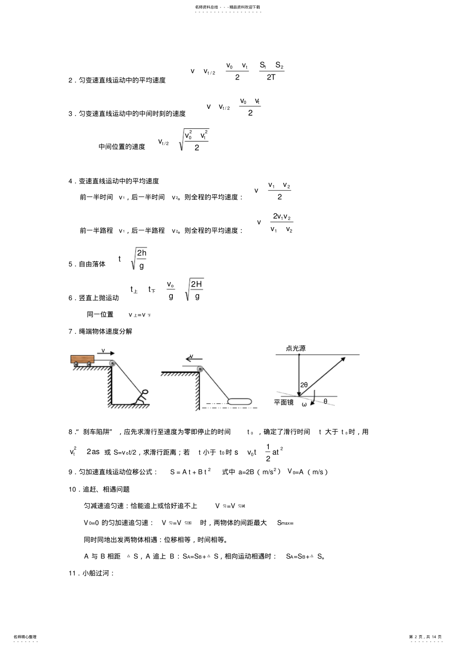 2022年高中物理重要二级结论 .pdf_第2页