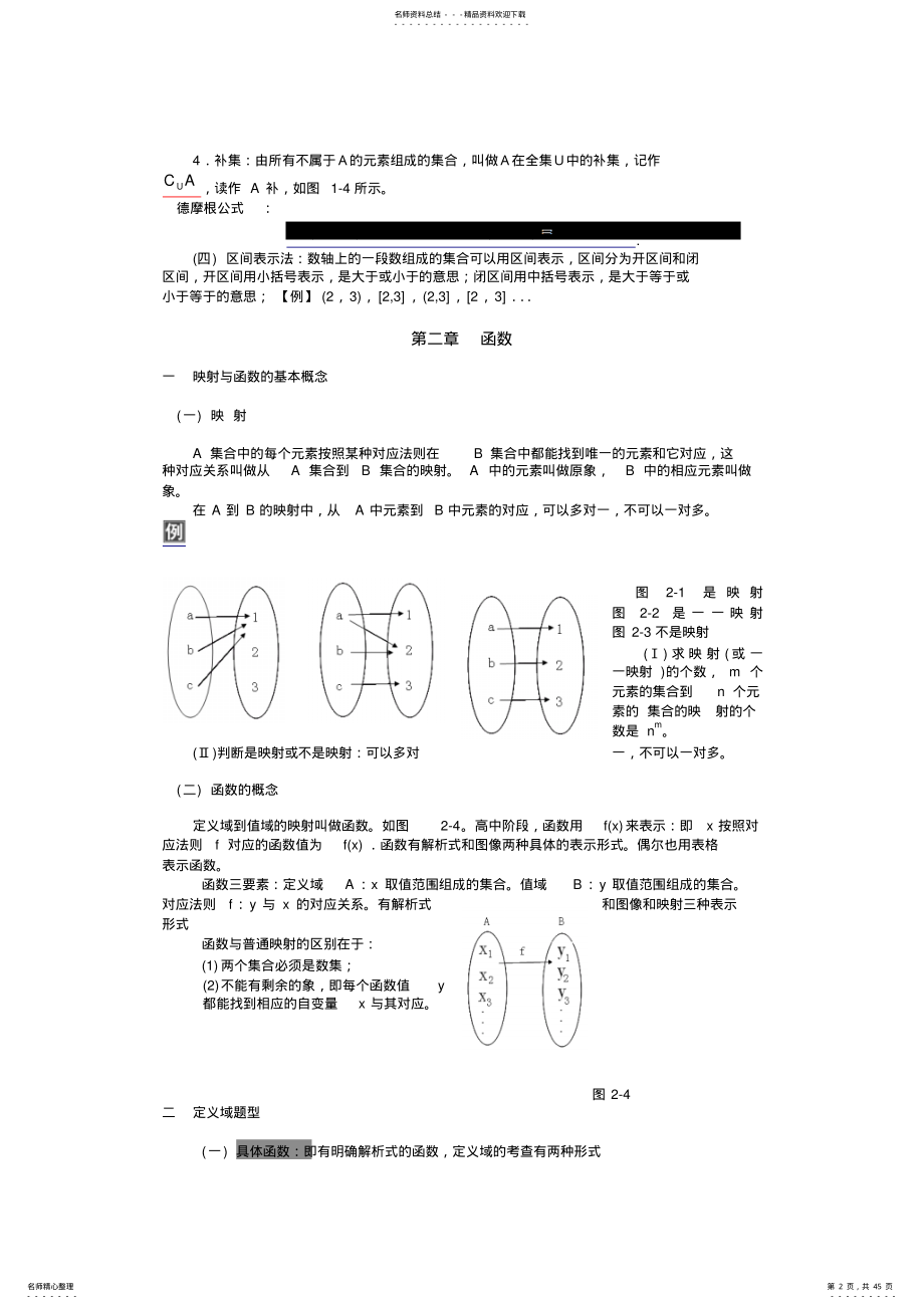 2022年高中数学复习全套知识点 .pdf_第2页