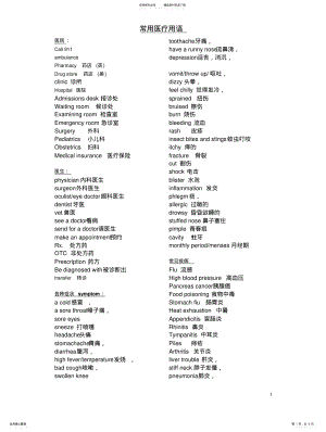 2022年场景词汇-医疗词汇 .pdf