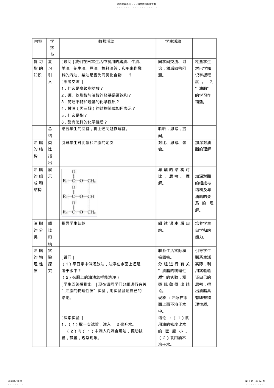 2022年高中化学选修全册教案 .pdf_第2页