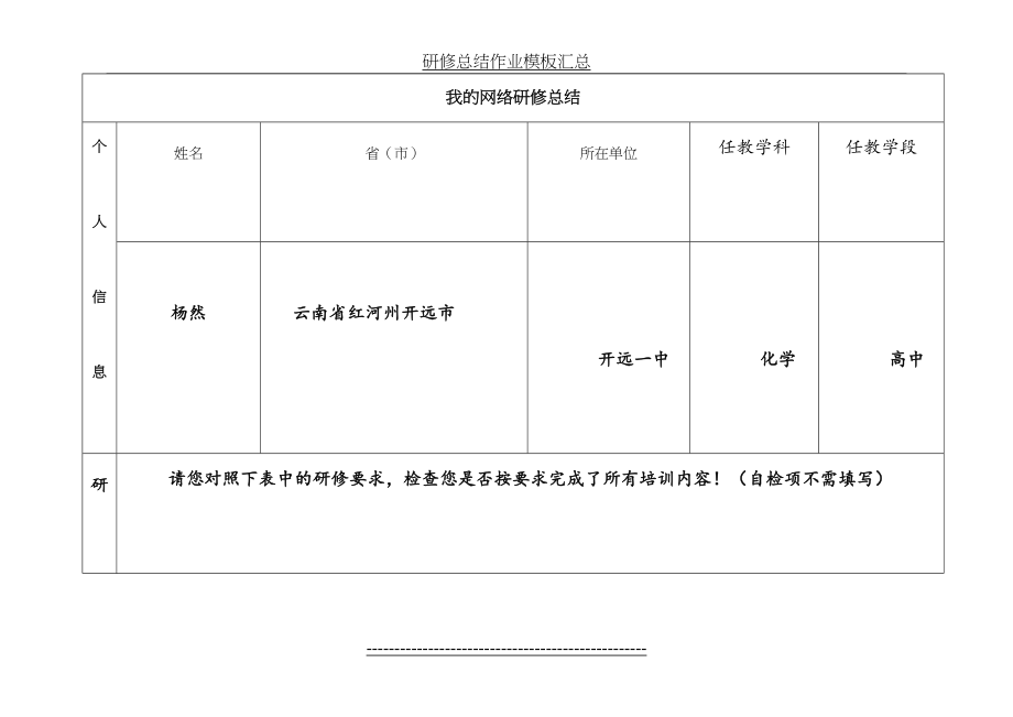 研修总结作业模板汇总.doc_第2页